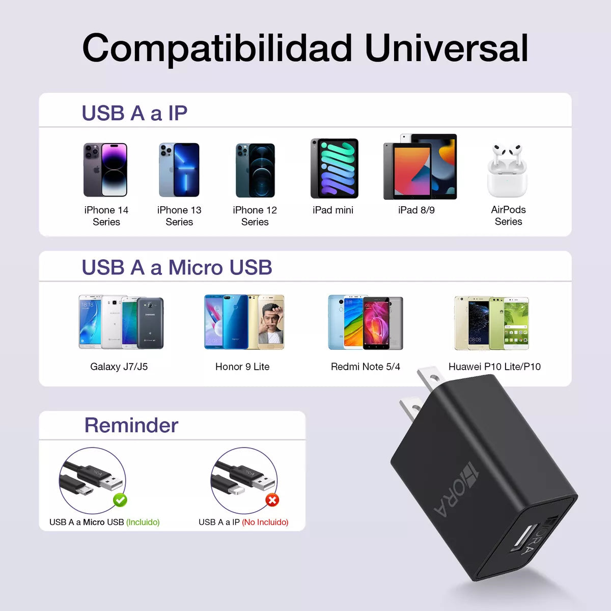 USB Charger with Micro-USB Cable Universal Fast Charging Charger Compatible with Samsung Motorola Oppo 1 Hour GAR064 Black