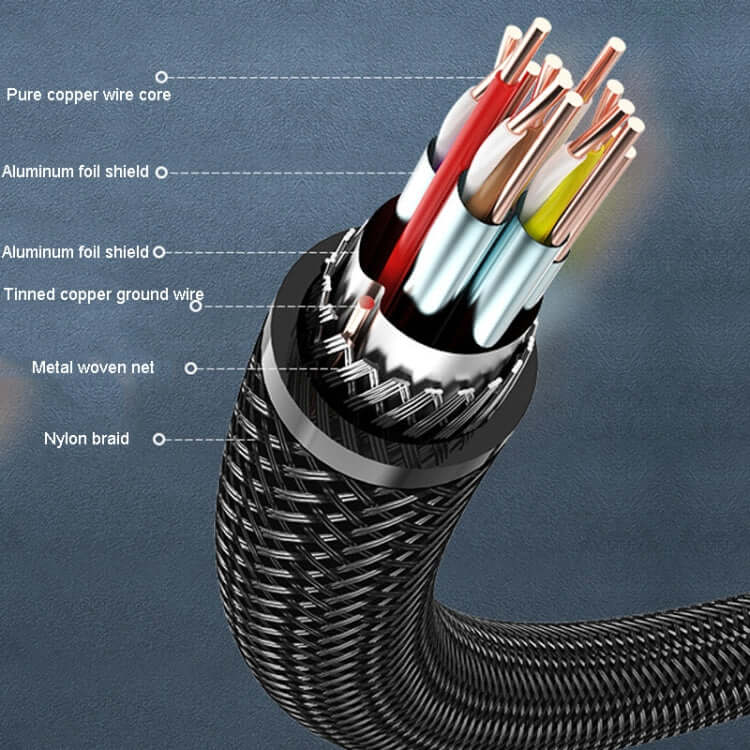 8m VenTion HDMI Round Cable Computer Monitor Signal Transmission Cable